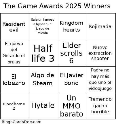 The Game Awards 2025 Winners Bingo Card