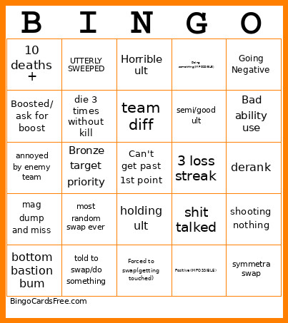 The Goss Bingo Card