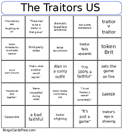 The Traitors US Bingo Card