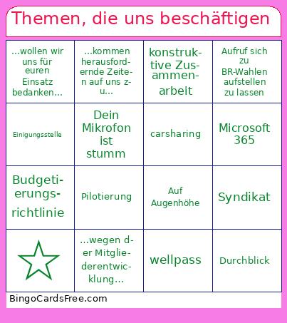 Themen, die uns beschäftigen Bingo
