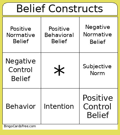Theory Of Planned Behavior Bingo Card