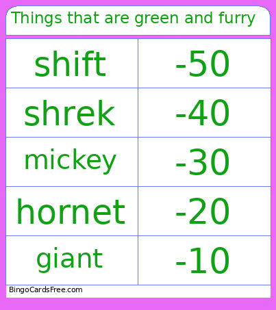 Things That Are Green And Furry Bingo Card