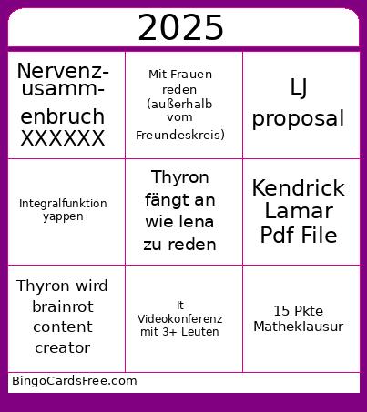 Thyrons 2025 bingo Cards Free Pdf Printable Game, Title: 2025