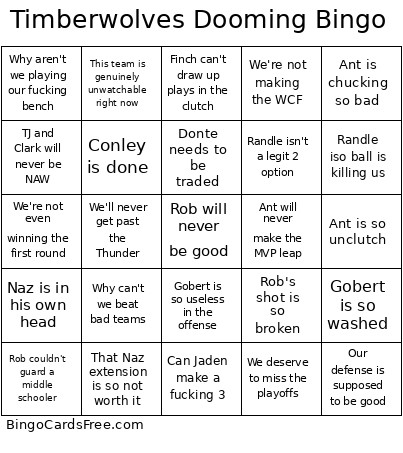 Timberwolves Dooming Bingo Card