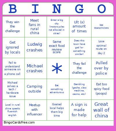 Tip2Tip China Bingo Card