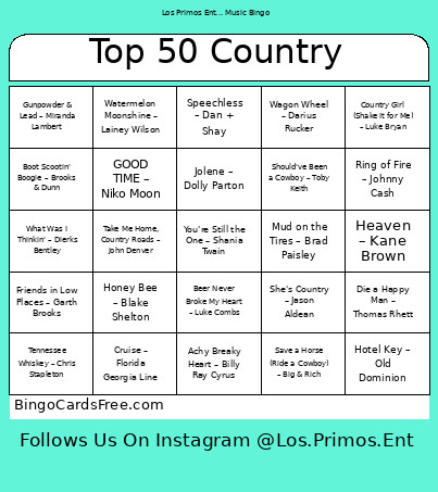 Top 50 Country Bingo Card