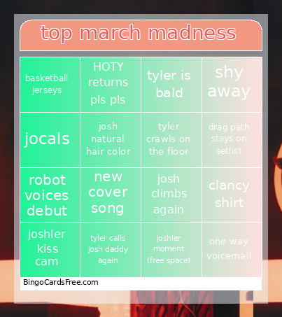 Top March Madness Bingo Card