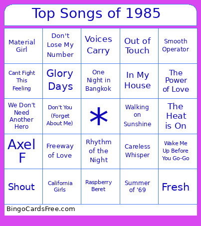 Top Songs Of 1985 Bingo Card