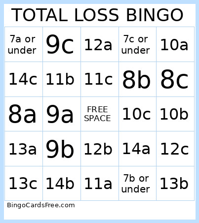 TOTAL LOSS Bingo Card