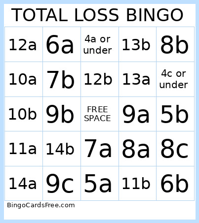 TOTAL LOSS Bingo Card