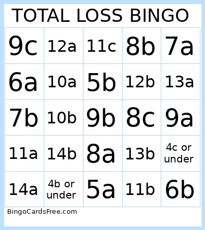 TOTAL LOSS Bingo Card