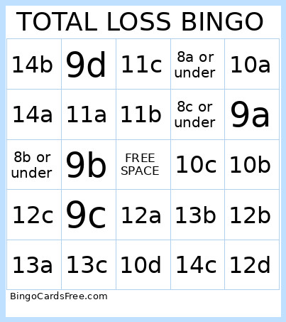 TOTAL LOSS Bingo Card 2