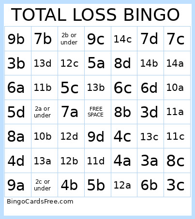 TOTAL LOSS Bingo Card
