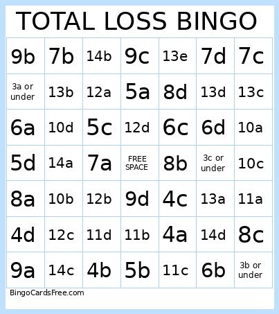 TOTAL LOSS Bingo Card