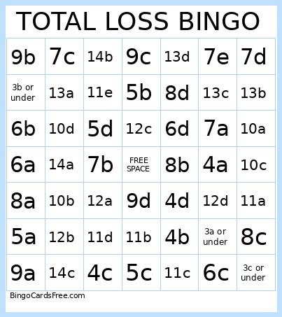 TOTAL LOSS Bingo Card
