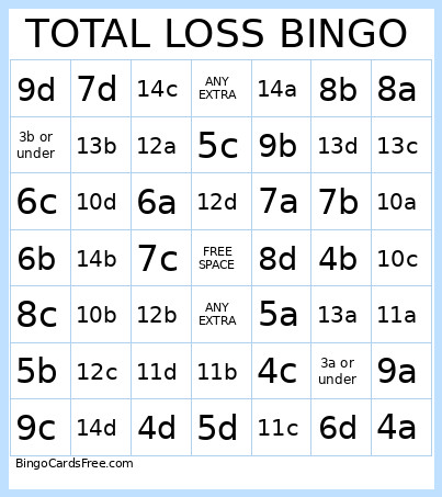 TOTAL LOSS Bingo Card