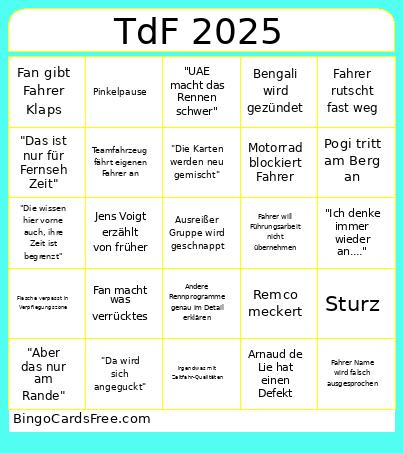 Tour de France 2025 Bingo