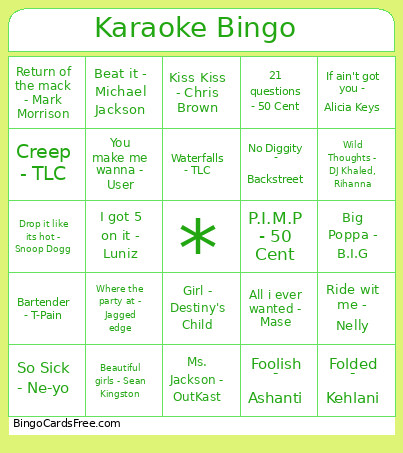 Trainee RNB Bingo Card