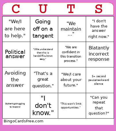 Transition Coordinator Meetings Bingo Card