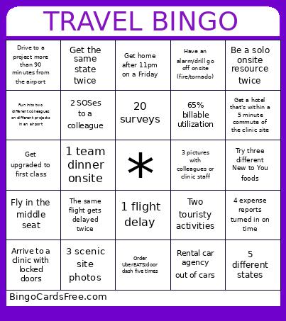 Travel Bingo Card
