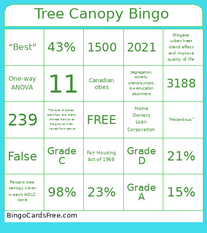 Tree Canopy Bingo Card