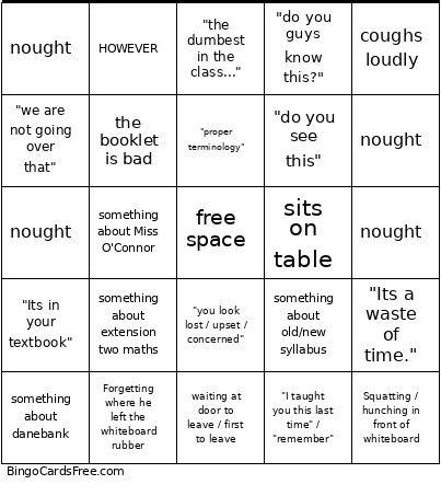 Trevor Bingo Card