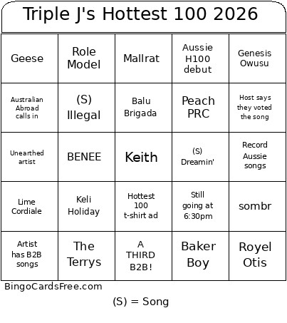 Triple J's Hottest 100 2026 Bingo Card
