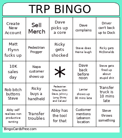 TRP Bingo Card