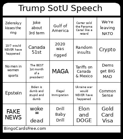 Trump SotU Speech Bingo Cards Free Pdf Printable Game, Title: Trump SotU Speech