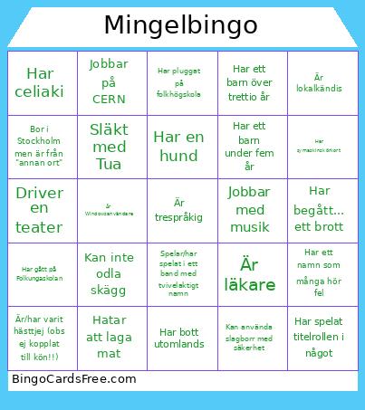 Tuas 30-årsfest Bingo