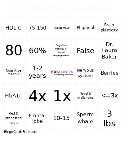U.S. POINTER Trivia ! Bingo Card