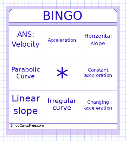 UAM Bingo Card