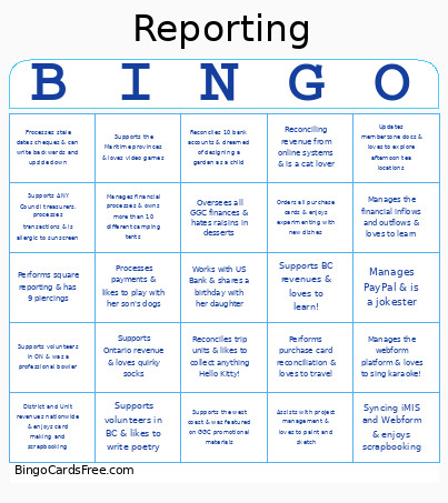 Unified Banking Bingo Card
