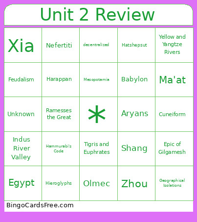 Unit 2 Review Bingo Card