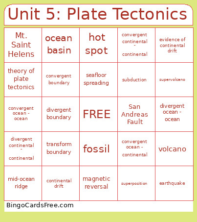 Unit 5: Plate Tectonics Bingo Card