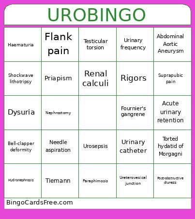 UROLOGY Bingo Card