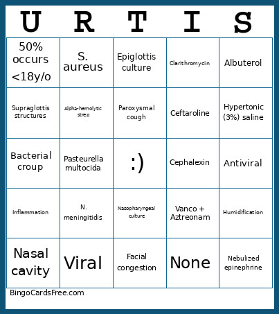 URTIs Bingo Card