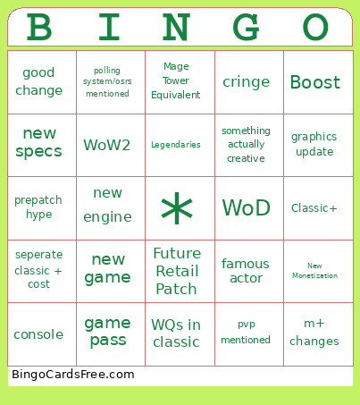 Ut7df7tufiurfuiio Bingo Card