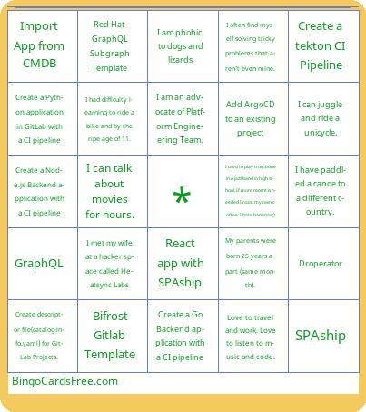 UXE Platform Bingo