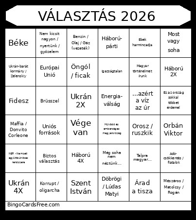 VÁLASZTÁS 2026 Bingo Card