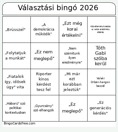 Választási Bingó 2026 Bingo Card