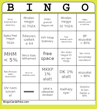 Valasztas 26 Bingo Card