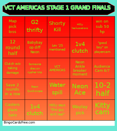 VCT AMERICAS STAGE 1 GRAND FINALS Bingo Card