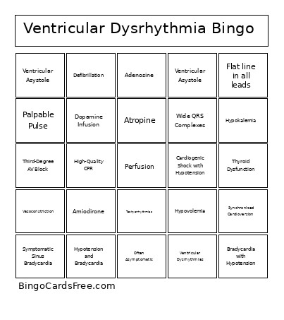 Ventricular Dysrhythmia Bingo Card