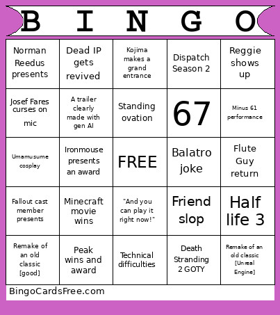 Video Game Awards 2026 Bingo Card