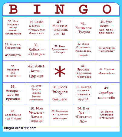 Vikilinki Bingo Card
