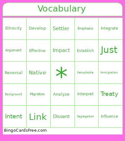 Vocabulary Bingo
