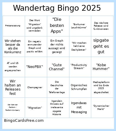 Wandertag 2025 Bingo Card
