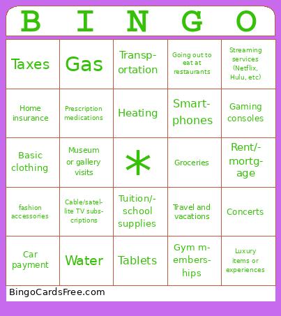 Wants vs. Needs Economics Bingo Cards Free Pdf Printable Game, Title: BINGO