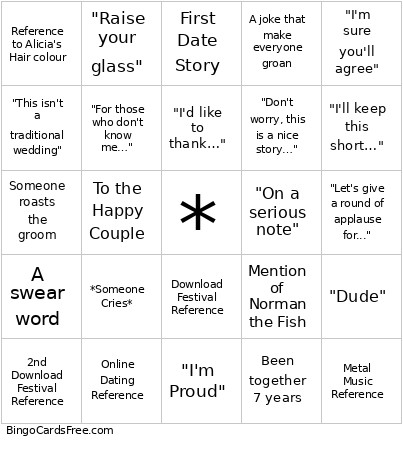 Wedding Speech Bingo Card 2
